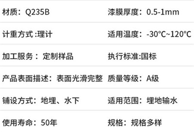 河东热浸塑穿线管产品性能特点